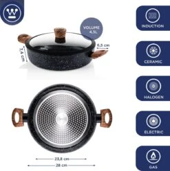 Westinghouse Pannenset Marble Wood (Wokpan ø 30 Cm + Braadpan + Hapjespan ø 28 Cm) - Inductie En Alle Andere Warmtebronnen 11 Westinghouse Pannenset Marble Wood (Wokpan ø 30 Cm + Braadpan + Hapjespan ø 28 Cm) - Inductie En Alle Andere Warmtebronnen -Keukengerei Verkoop 1190x1200 1