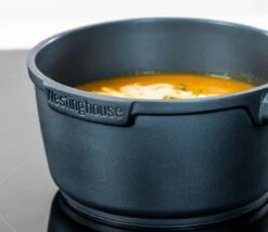 Westinghouse Pannenset Performance - Blauw - 8 Pannen - Complete Pannenset - Inductie En Alle Andere Warmtebronnen -Keukengerei Verkoop 1200x1040 1