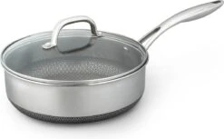 Westinghouse Pannenset Black Signature (Kookpan + Hapjespan ø 24 Cm + Wokpan ø 32 Cm) - Inductie En Alle Andere Warmtebronnen -Keukengerei Verkoop 1200x744