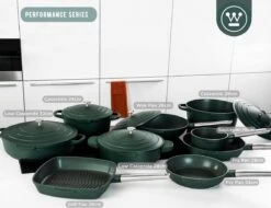 Westinghouse Koekenpannenset Performance - ø 24 En 28 Cm - Groen - Inductie En Alle Andere Warmtebronnen -Keukengerei Verkoop 1200x924