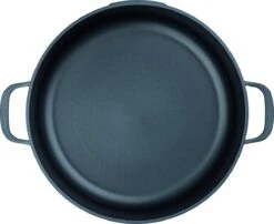 Westinghouse Pannenset Performance - Blauw - 8 Pannen - Complete Pannenset - Inductie En Alle Andere Warmtebronnen -Keukengerei Verkoop 1200x980