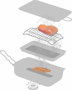 Jay Hill Rookoven - RVS - 28 X 17 X 7 Cm -Keukengerei Verkoop 8720364450830