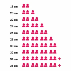 Le Creuset Braadpan Signature - Meringue - ø 20 Cm / 2.4 Liter -Keukengerei Verkoop Categorie producten 22