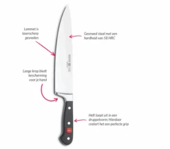 Wusthof Vleesmes Classic 20 Cm 6 Wusthof Vleesmes Classic 20 Cm -Keukengerei Verkoop Classic 15