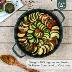 Westinghouse Hapjespan Performance - Gracious Green - ø 28 Cm / 4.1 Liter - Standaard Anti-aanbaklaag -Keukengerei Verkoop WCCC0095L28SG 2